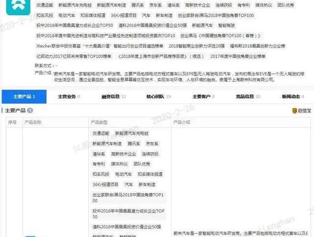蔚来,江淮,北京,广汽集团,合创