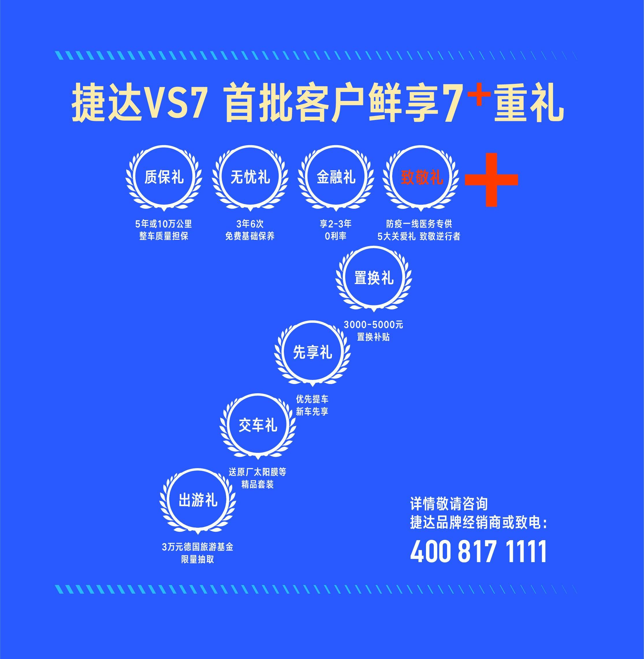 捷达,捷达VS7,大众,一汽