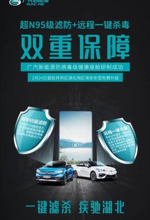 沃尔沃,比亚迪,长安,广汽传祺,奇瑞