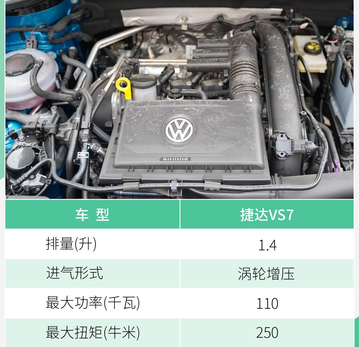 捷达,捷达VS7,大众,一汽