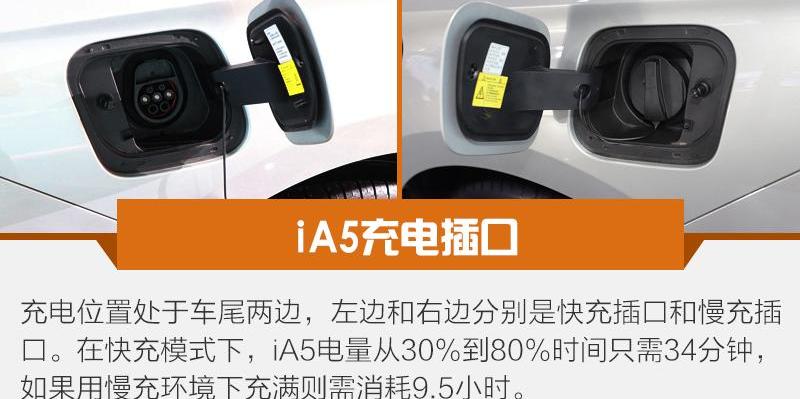 丰田,广汽丰田iA5,北京,广汽集团