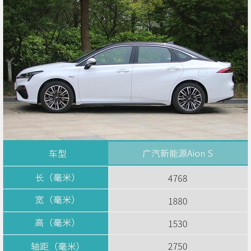 比亚迪,北京,奇瑞,艾瑞泽e
