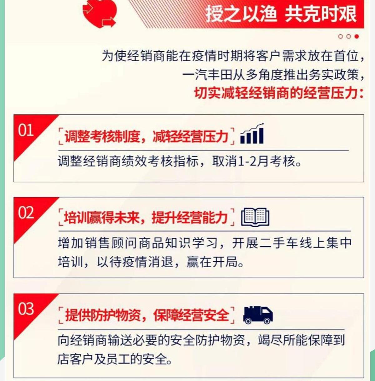 丰田,一汽,卡罗拉,亚洲龙,发现