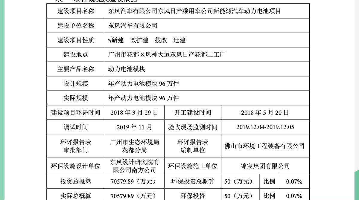 东风,日产,轩逸