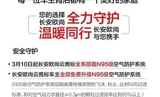 发现,长安,宝马,长安欧尚,吉利汽车