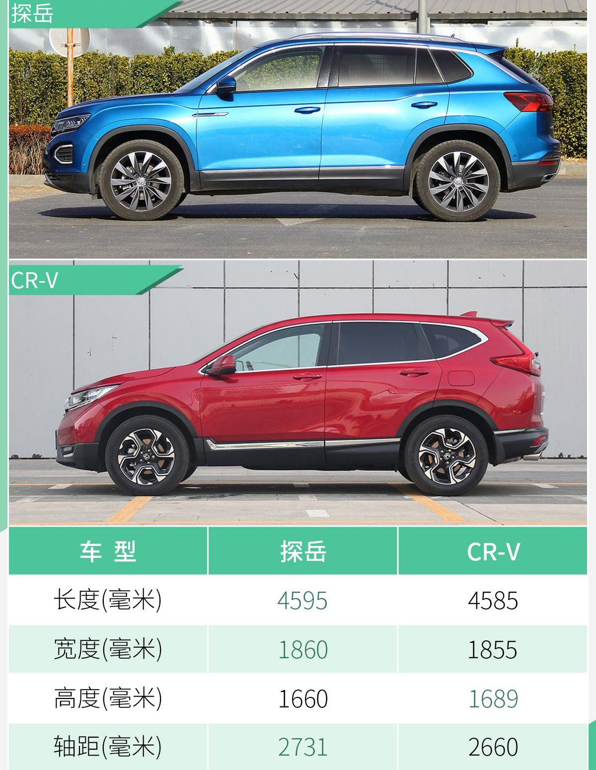 探岳,大众,途观L,DS,一汽