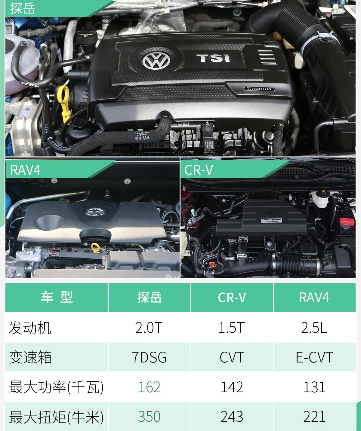 探岳,大众,途观L,DS,一汽