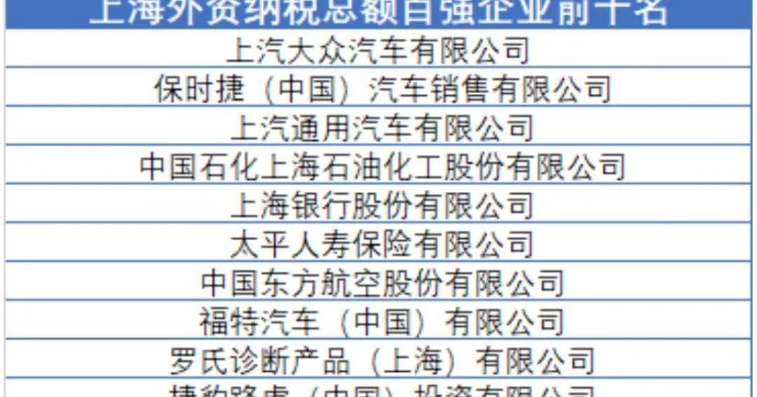 特斯拉,大众,Model 3,保时捷,北京