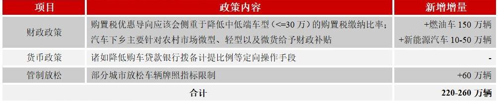 北京,汉