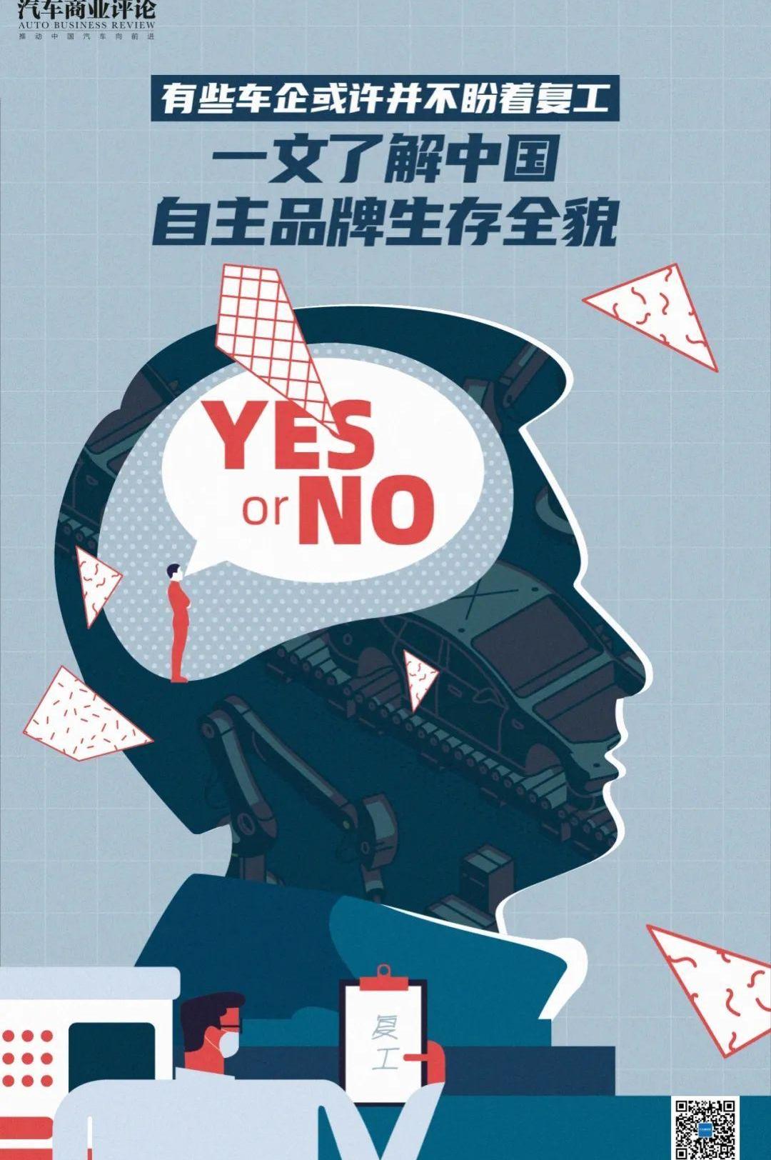 东风,一汽,长城,日产,众泰