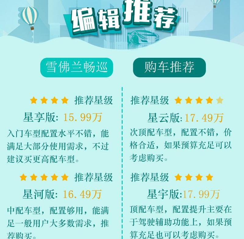 雪佛兰,畅巡
