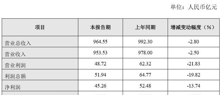 长城,哈弗,欧拉