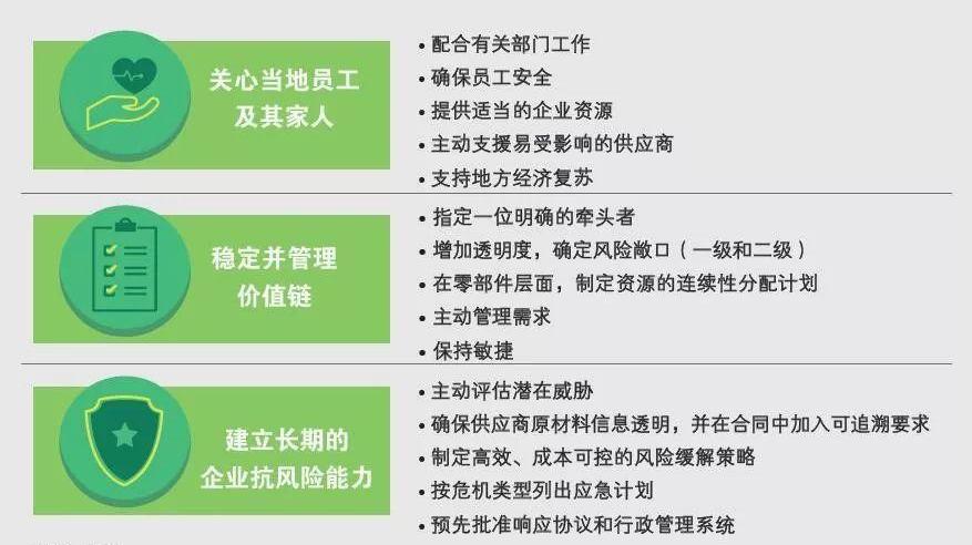东风,本田,丰田,日产,汉