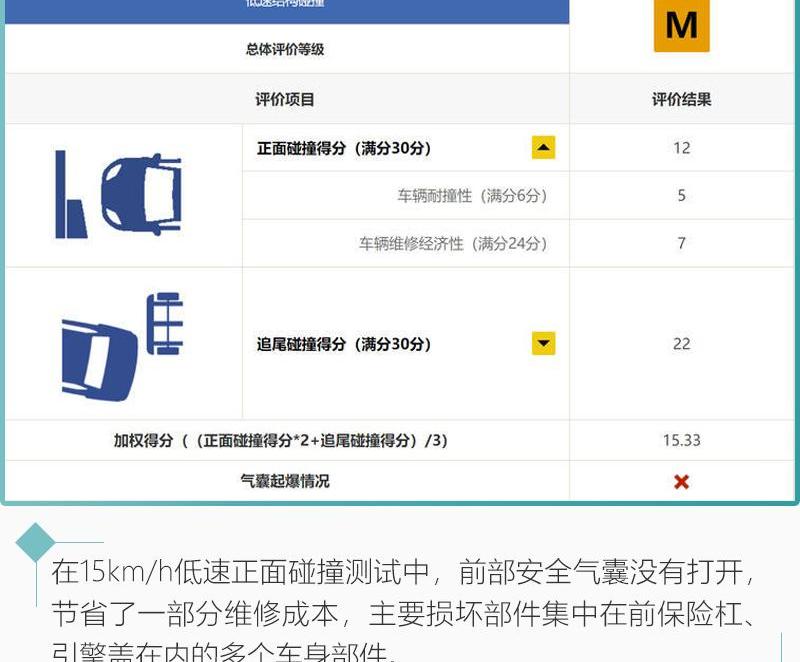 长安,长安CS75