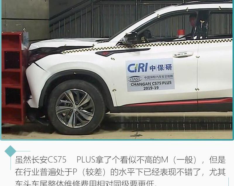 长安,长安CS75