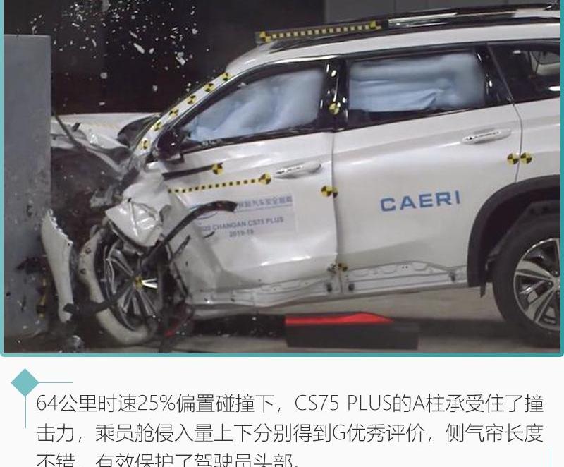 长安,长安CS75