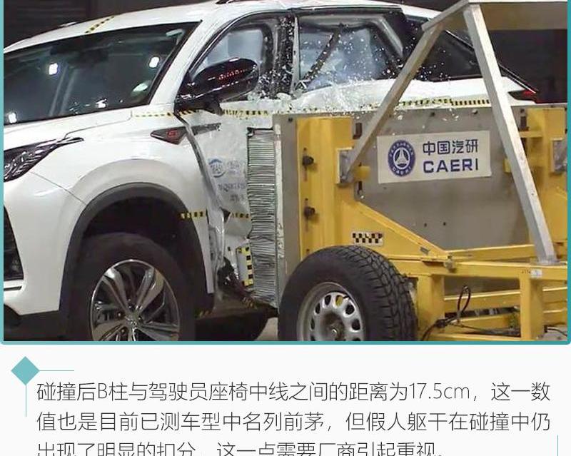 长安,长安CS75