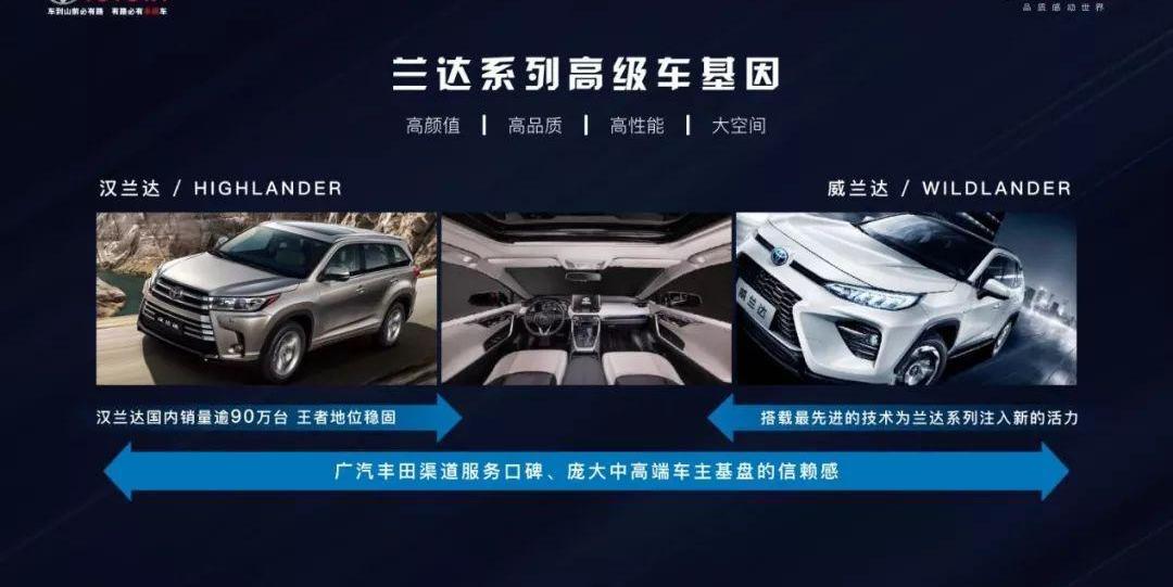 威兰达,汉兰达,汉,丰田,雷克萨斯