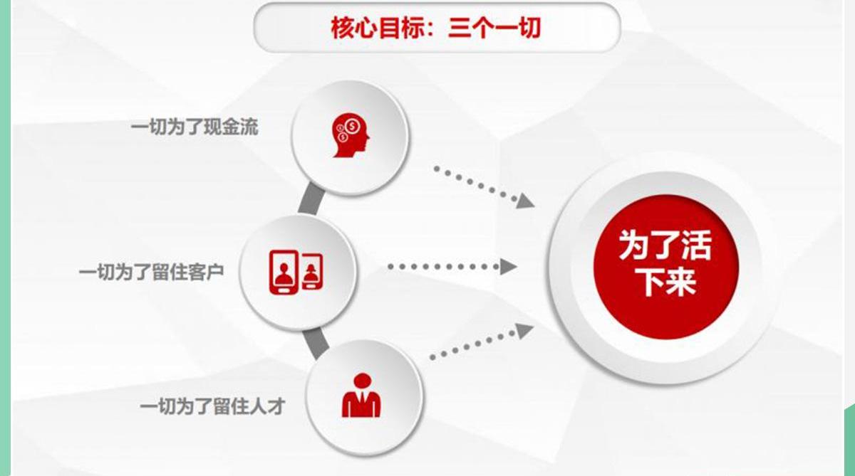 SWM斯威汽车