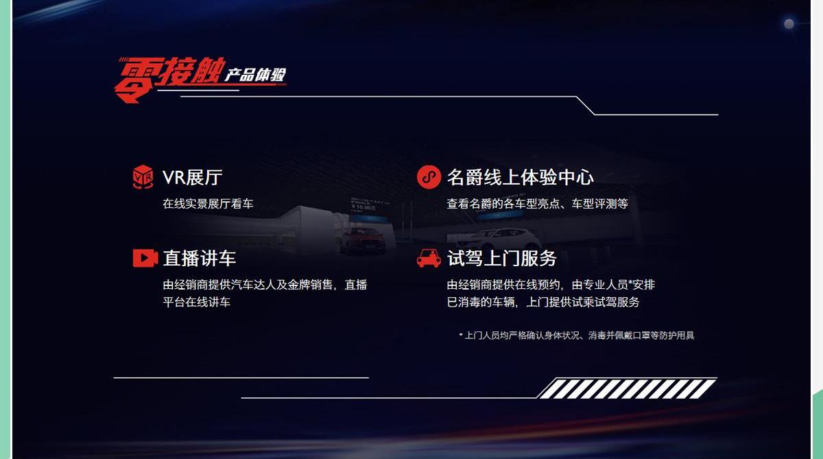 名爵,名爵ZS,名爵6,名爵HS,远程