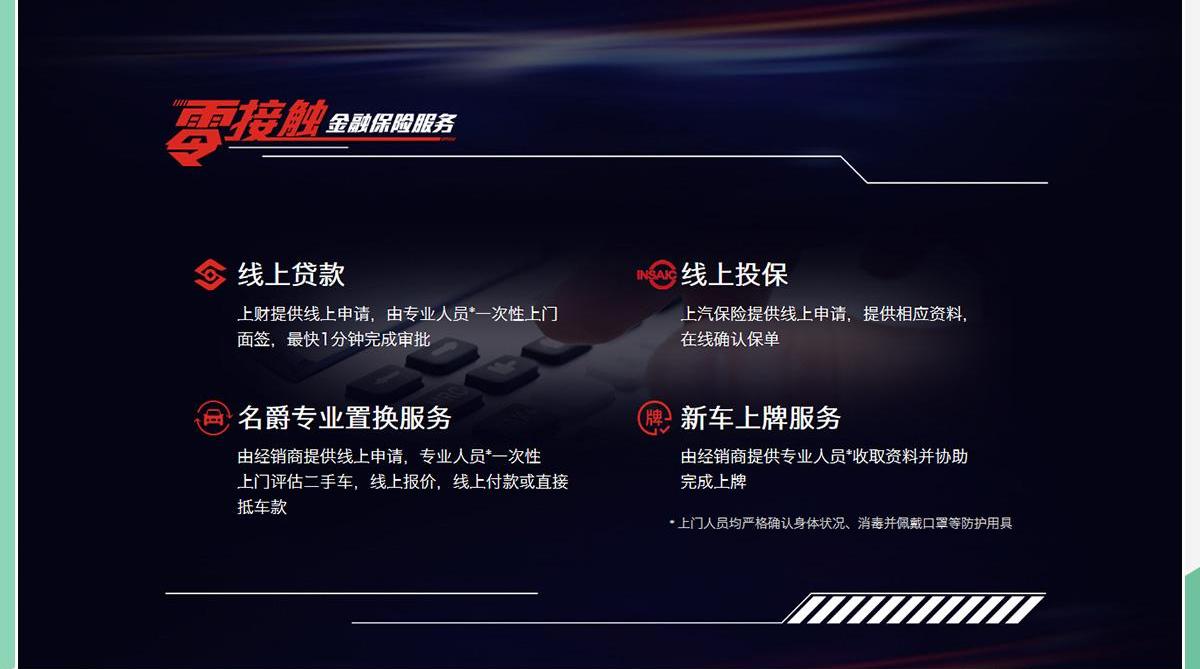 名爵,名爵ZS,名爵6,名爵HS,远程