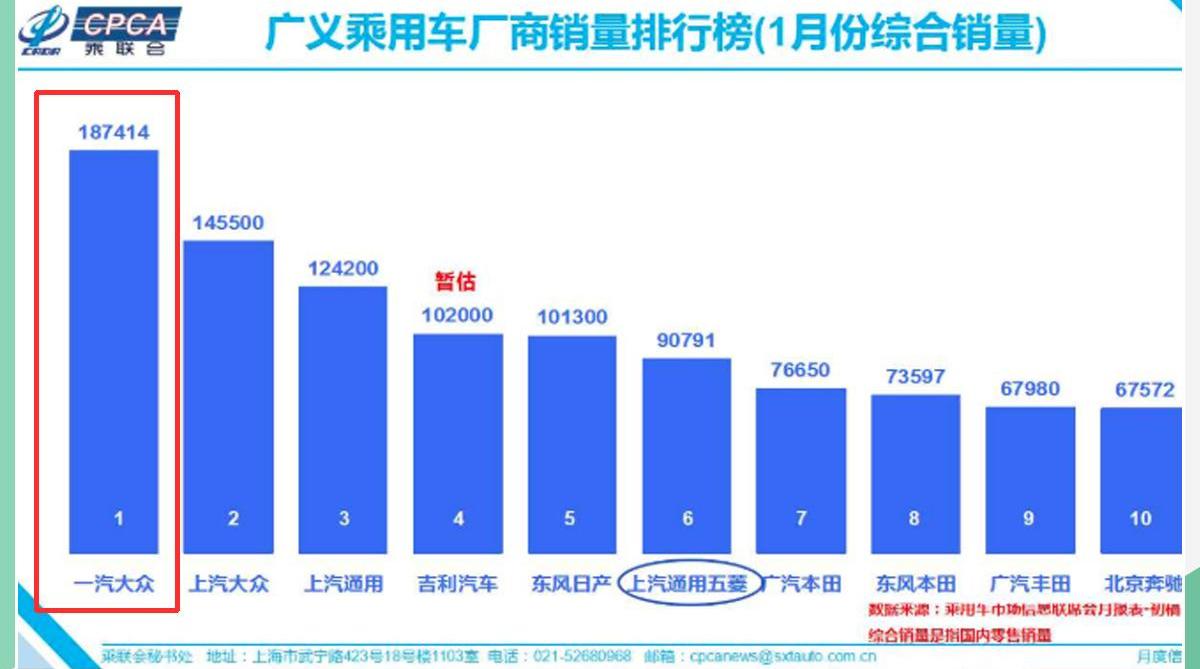 大众,一汽,探岳,高尔夫
