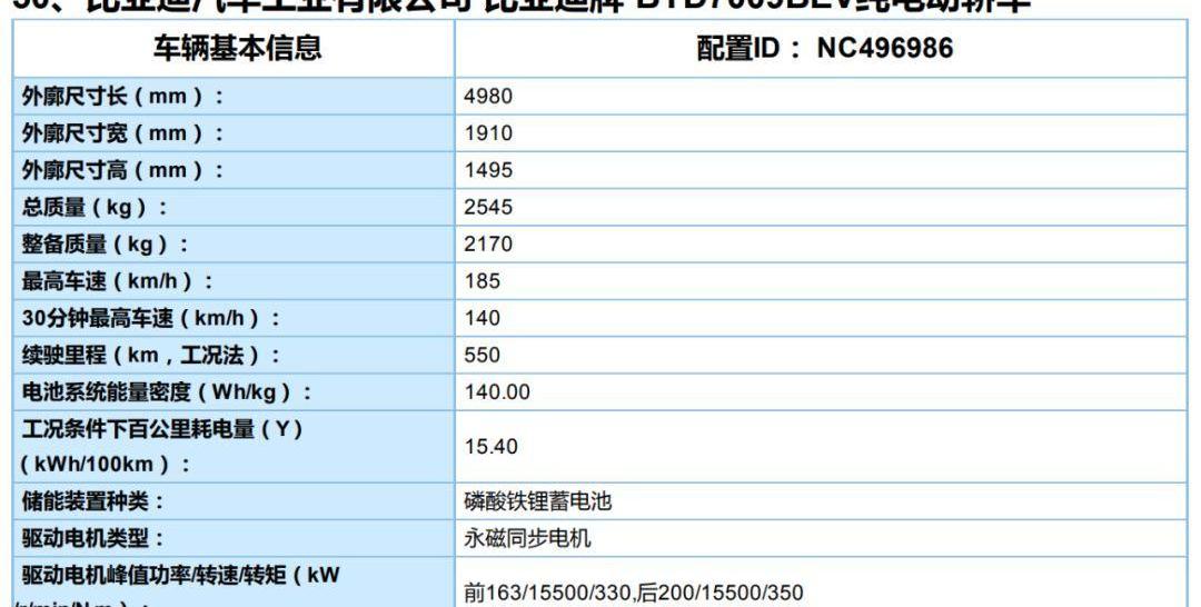 比亚迪,Model 3,别克,特斯拉,汉