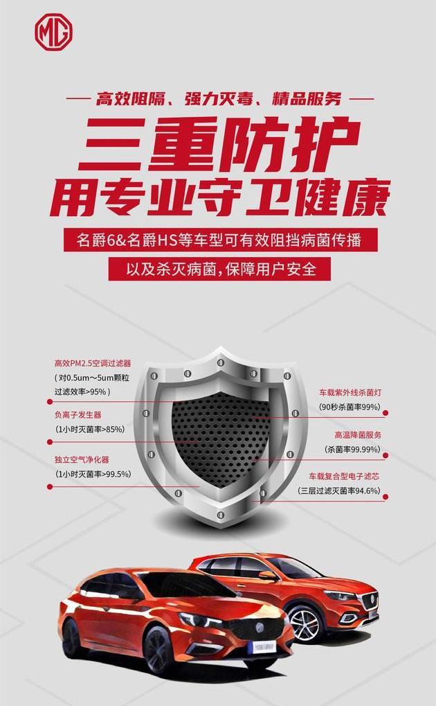 名爵,名爵6,名爵HS