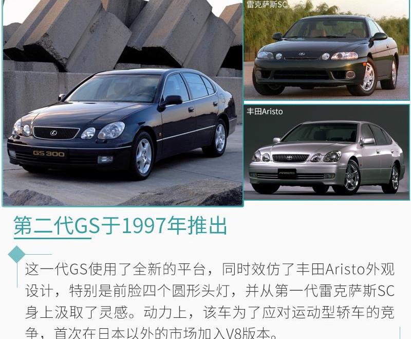 雷克萨斯,北京,雷克萨斯ES,丰田
