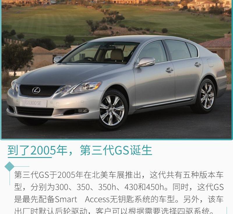 雷克萨斯,北京,雷克萨斯ES,丰田