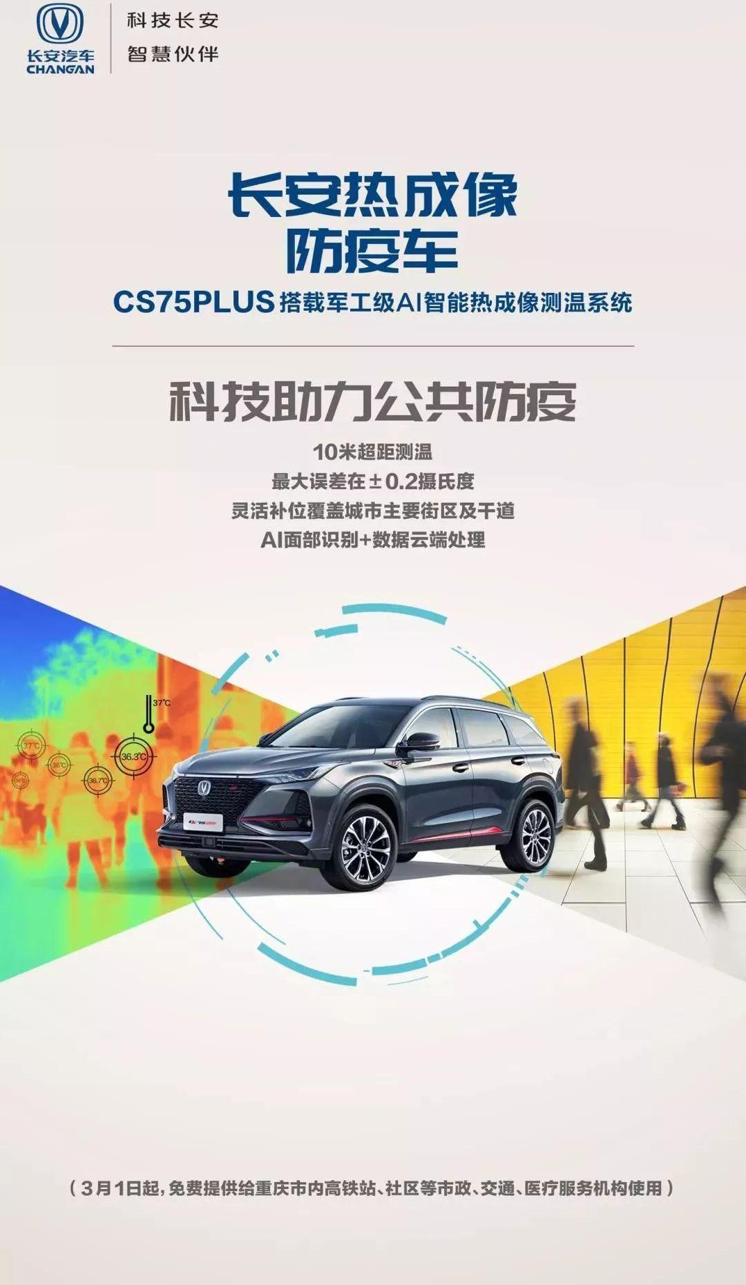 长安,长安CS75,长安CS75PLUS,哈弗,哈弗H6