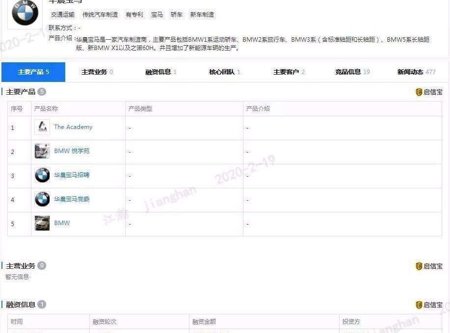 宝马,名爵,荣威,小鹏