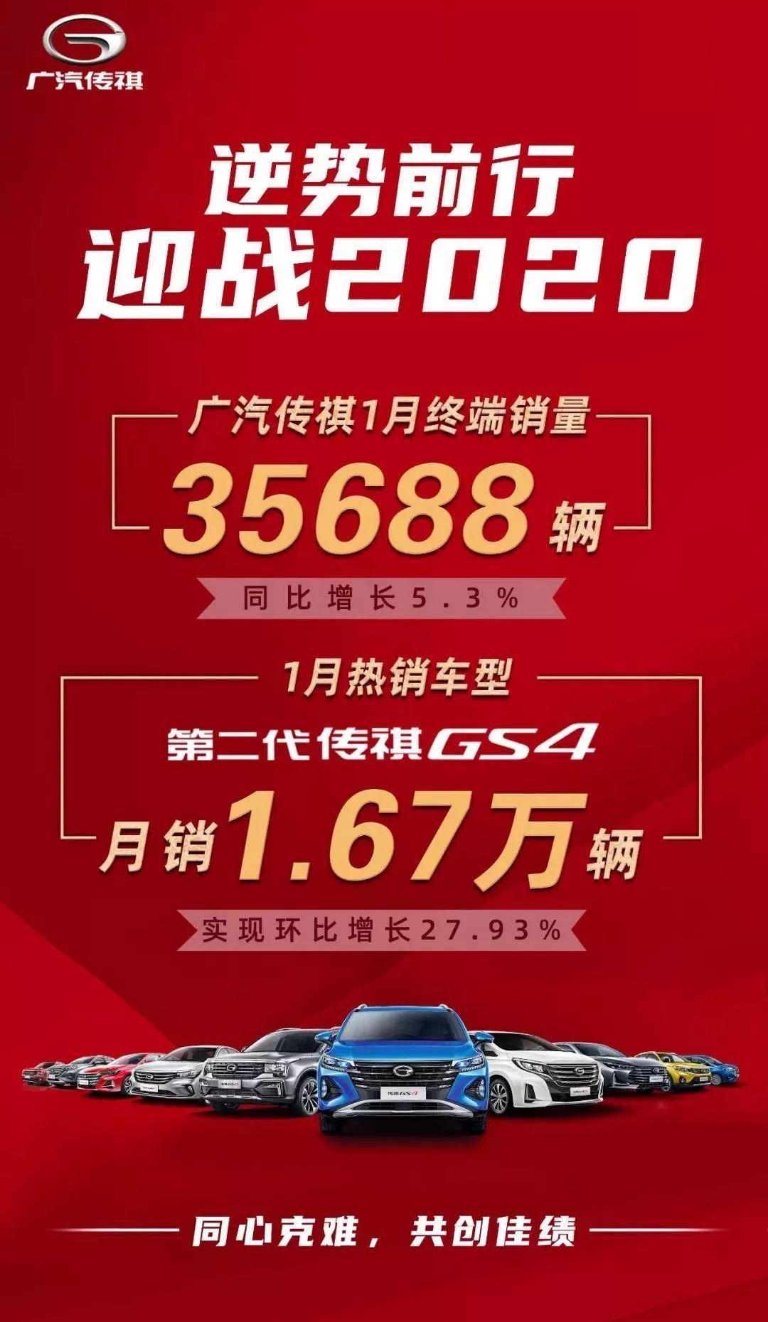 长安,福特,奇瑞,一汽,广汽集团
