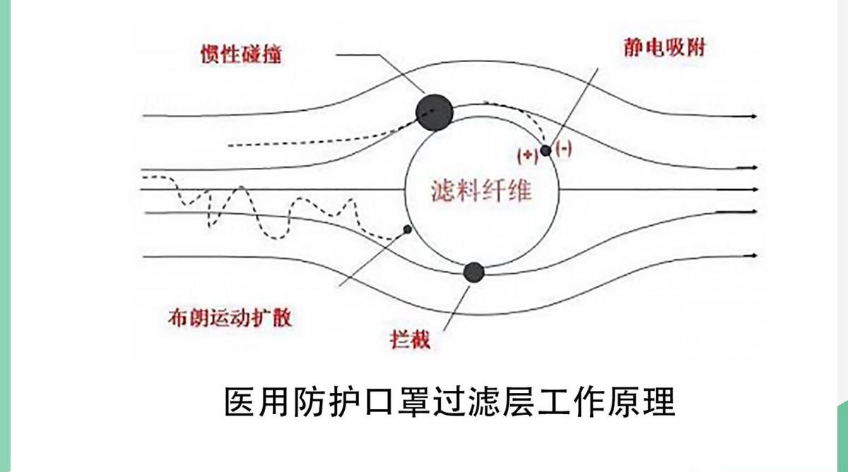 捷途,奇瑞
