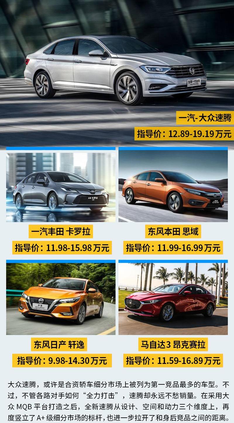 速腾,大众,DS,一汽