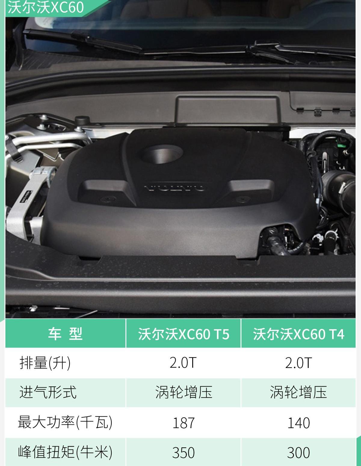 发现,路虎,发现运动版,宝马,宝马X3
