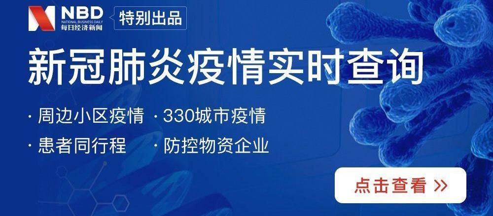 北京,发现,沃尔沃,奥迪,奔驰