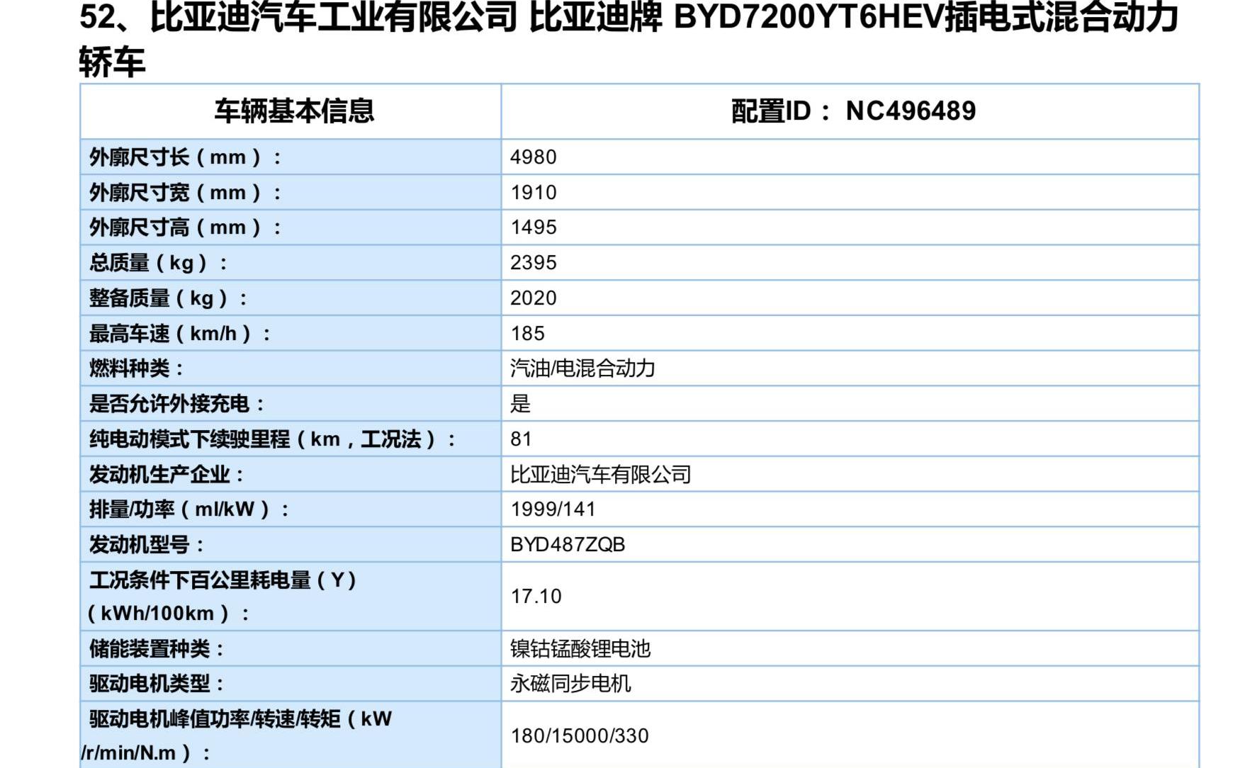 比亚迪,汉