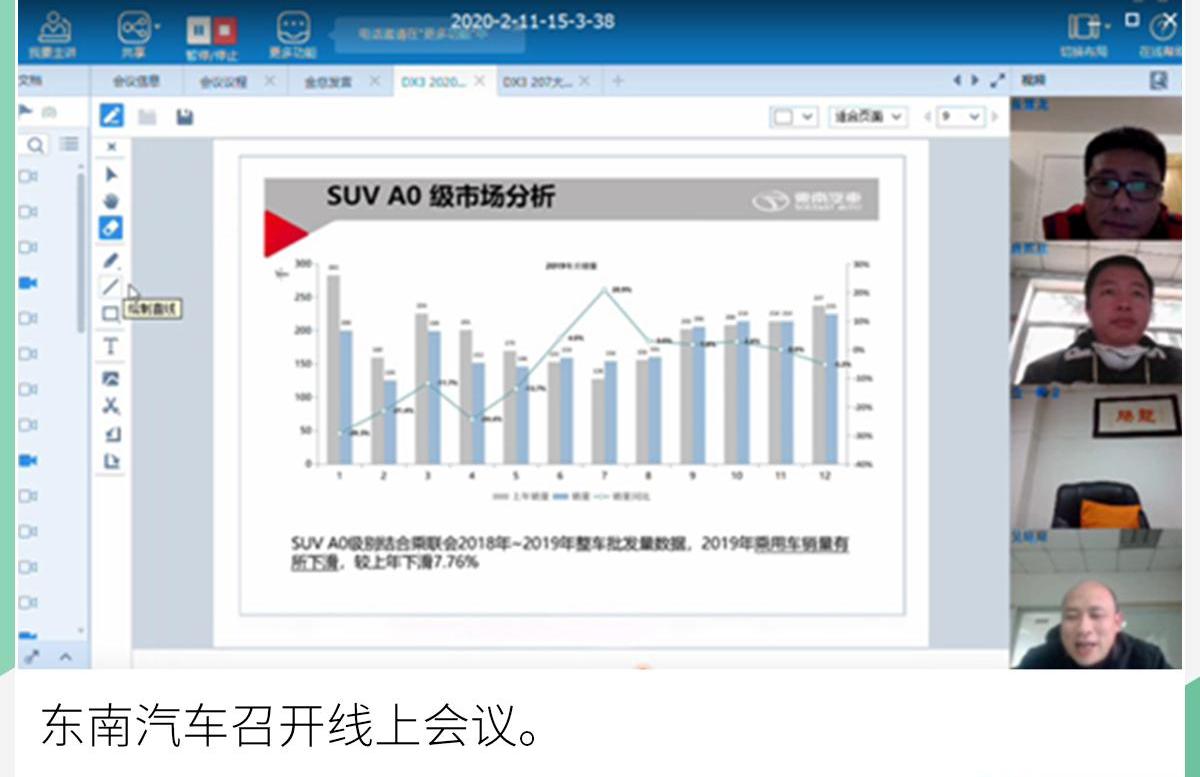 东南