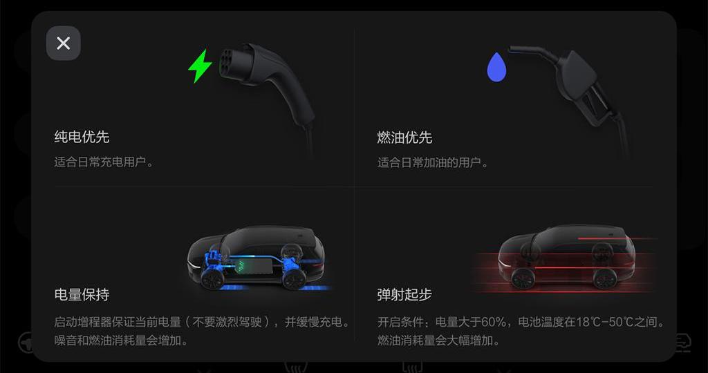 理想ONE,理想汽车