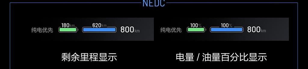 理想ONE,理想汽车