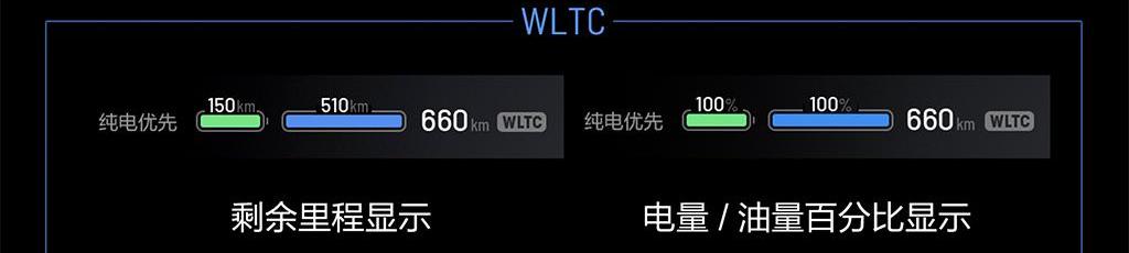 理想ONE,理想汽车