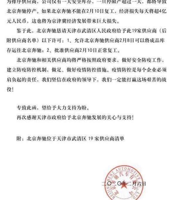奔驰,北京,比亚迪,大众,奇瑞