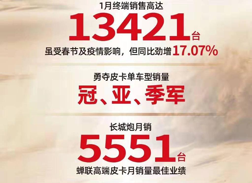 长城,炮,哈弗,欧拉,风骏7