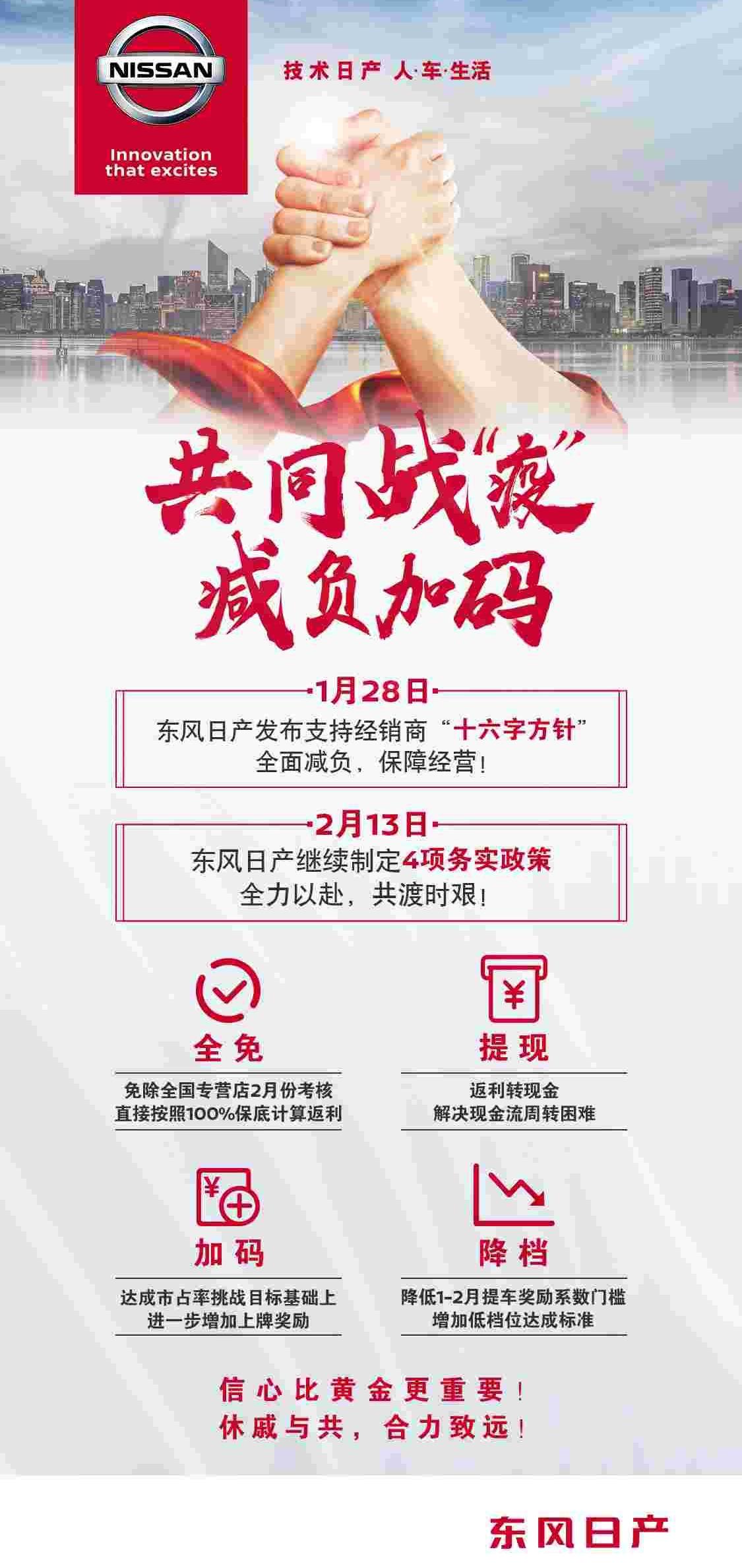 东风,日产