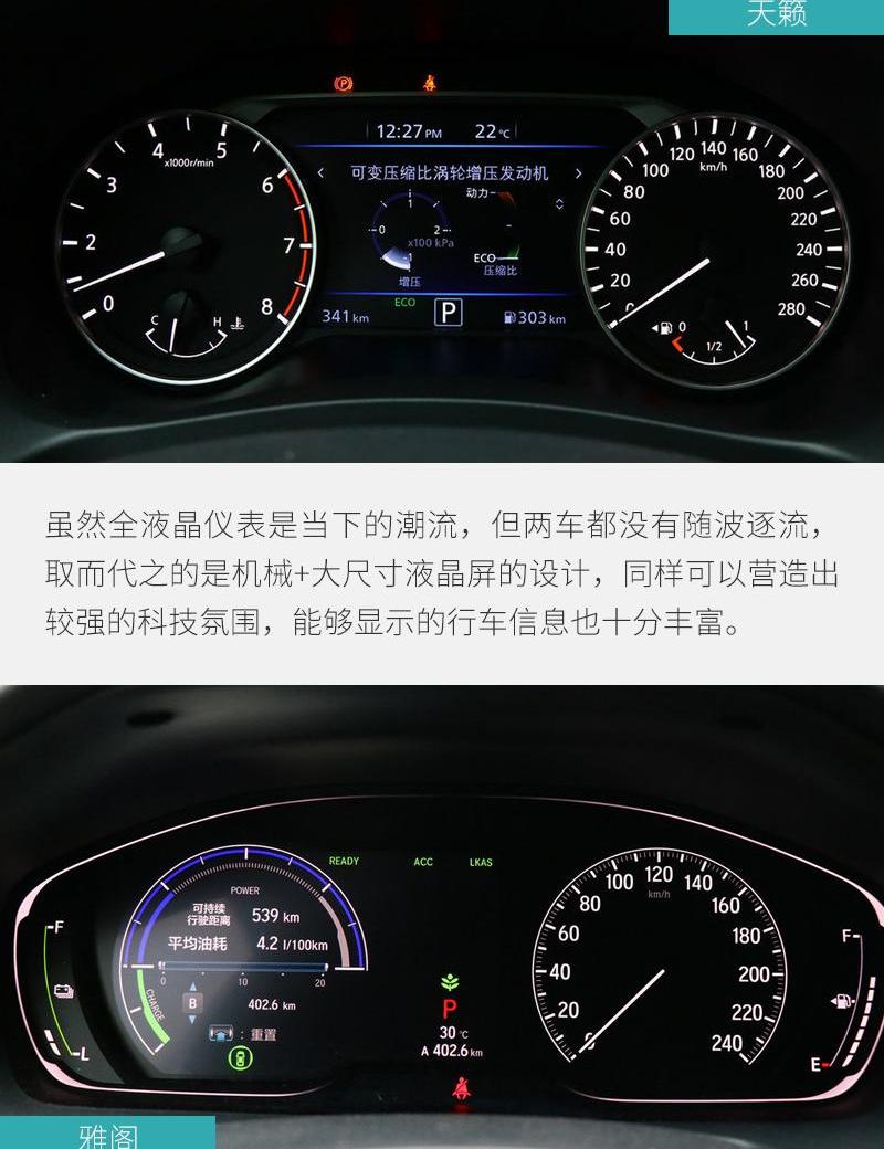 雅阁,天籁,思域