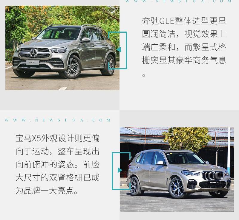 奥迪,奥迪Q7,奔驰,宝马,宝马X5