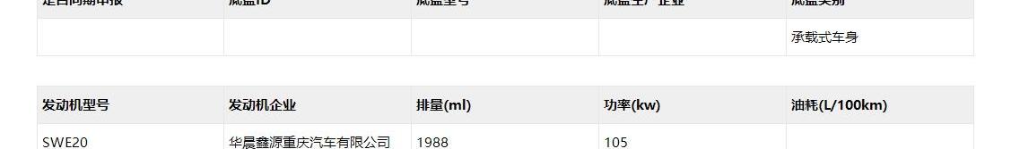 SWM斯威X7