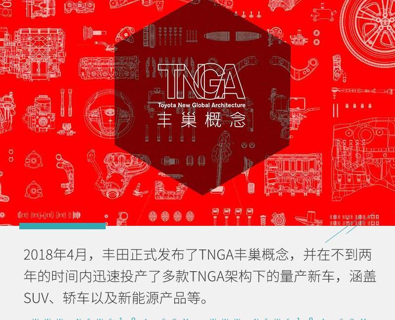丰田,威兰达,发现,雷克萨斯,理念