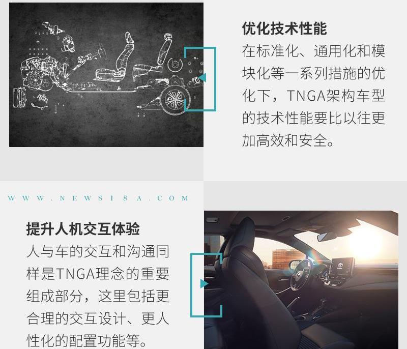 丰田,威兰达,发现,雷克萨斯,理念
